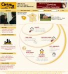 Century 21 France